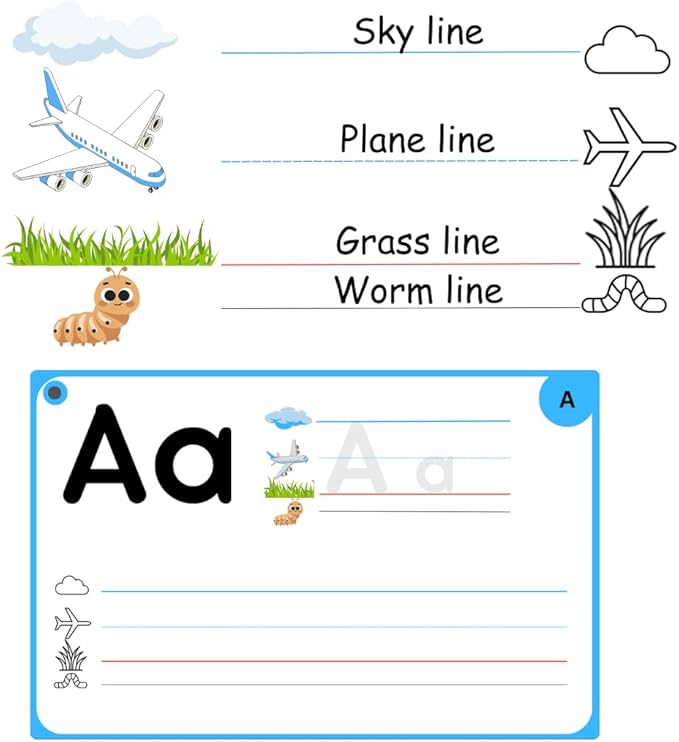 STEPUP Dry Erase Alphabet Flash Cards - Dry Erase Letter Tracing Cards for Kids Ages 3-7 Lower case Letter for Kindergarten Preschool and Toddlers Writing Practice