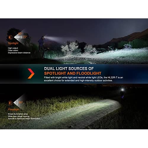 Fenix HL32R-T Trail Running Headlamp, 800 Lumen USB-C Rechargeable Lightweight Bright with Spotlight and FloodLight Dual Beam and a Cable Organizer (Black)