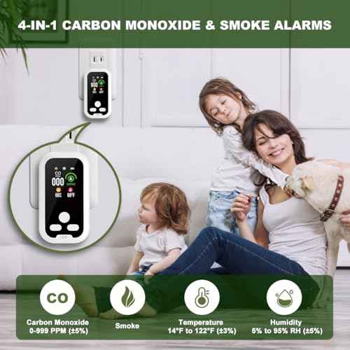 Smoke and Carbon Monoxide Detectors Plug in Wall, 4-in-1 CO Detector Smoke Alarm Humidity & Temp Meter, Portable Carbon Monoxide Alarm HD Screen, CO Monitor for Home Travel Hotel Camping RV (White)