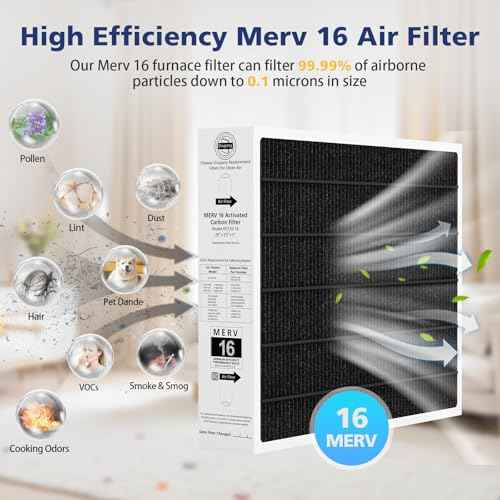 1 Pack 20x25x5 MERV 16 Air Filter Compatible with Lennox HCC20-28 Healthy Climate Carbon Clean MERV 16 Furnace Filter for HVAC System, Part Number HCF20-16, HCF20-10
