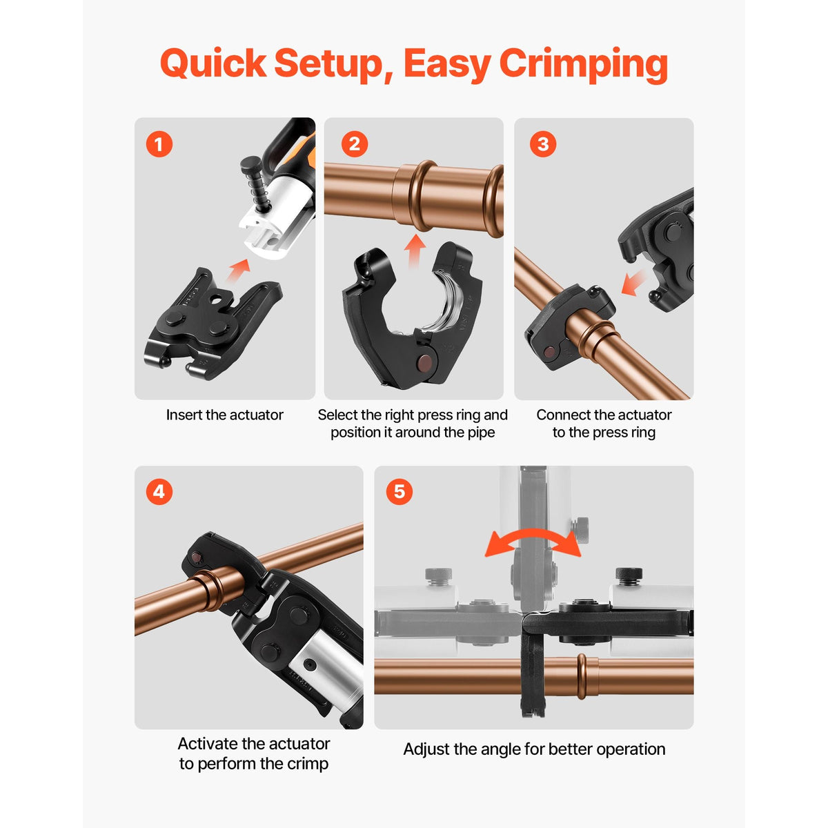 5PCS ProPress Pressing Kit for Standard Series Press Tools, 4PCS Press Rings (1/2", 3/4", 1", 1-1/4") & R8 Actuator for ProPress Copper Pipes, Compatible with 32KN Press Tools for 180° Operation
