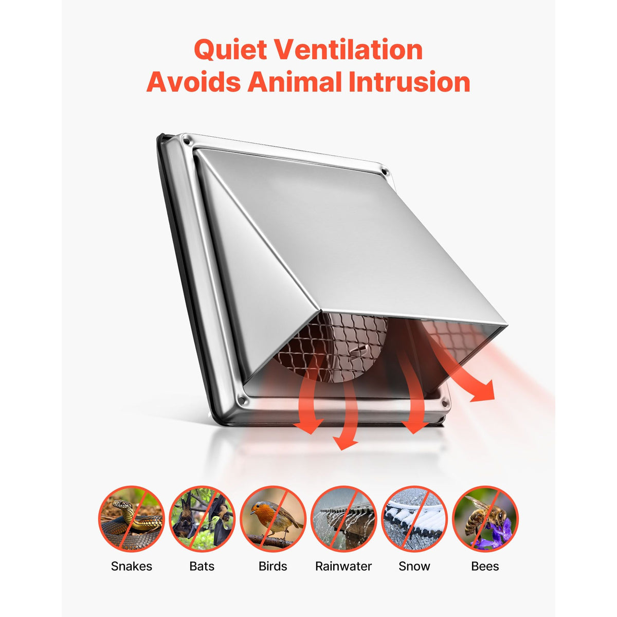 6 inch External Extractor Wall Vent Cover, Square AC Vent Gable Cover, Premium Stainless Steel & with Built-in a Protection Screen, for House,Bathroom,Garage,Kitchen,Basement (1 Pack, Silver)