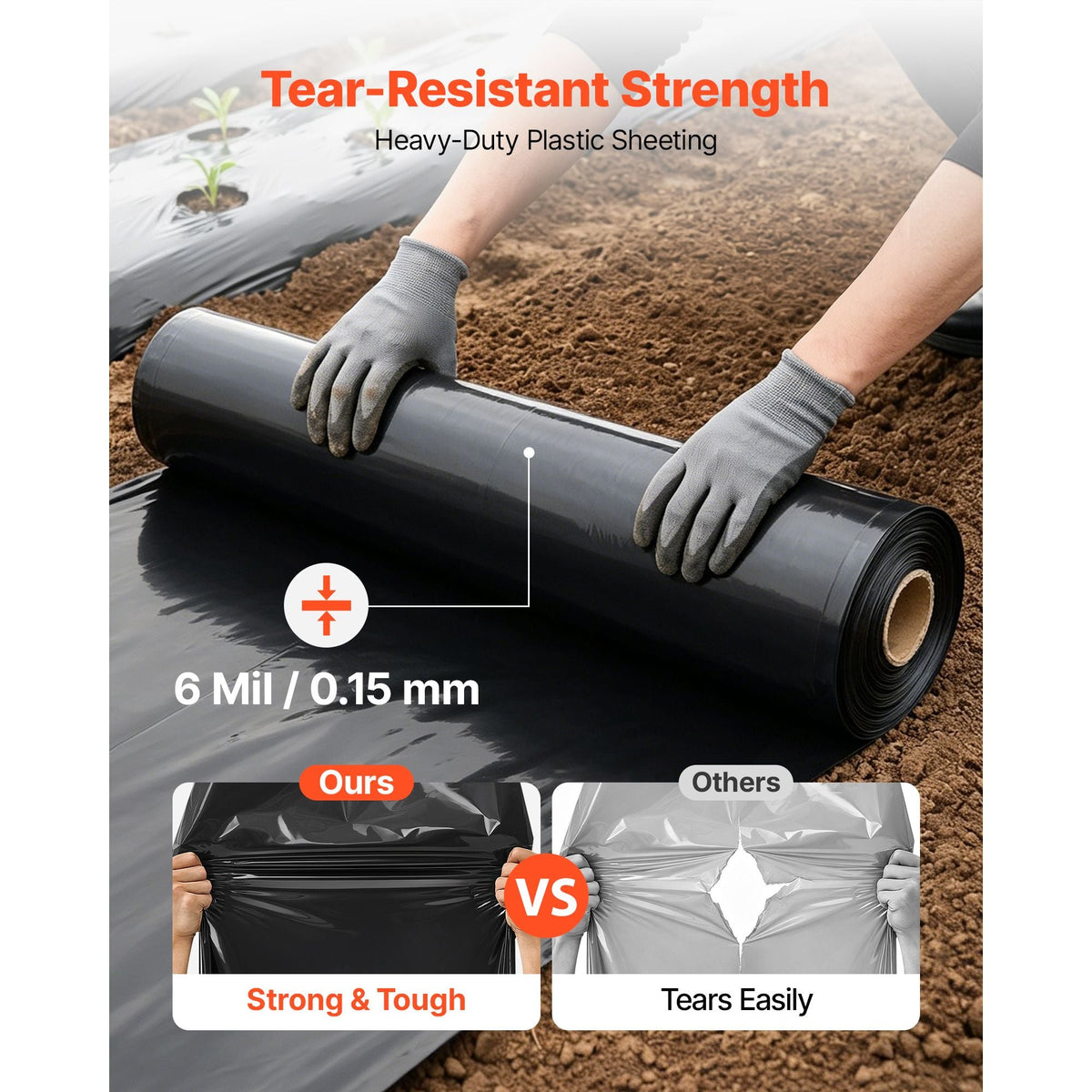 6 Mil Plastic Sheeting 20' x 100' Black Heavy Duty Polyethylene Roll, Thick Plastic Roll for Garden, Drop Cloth Painters Tarp, Polyethylene Covering for Crawl Space Vapor Barrier, Weed Control