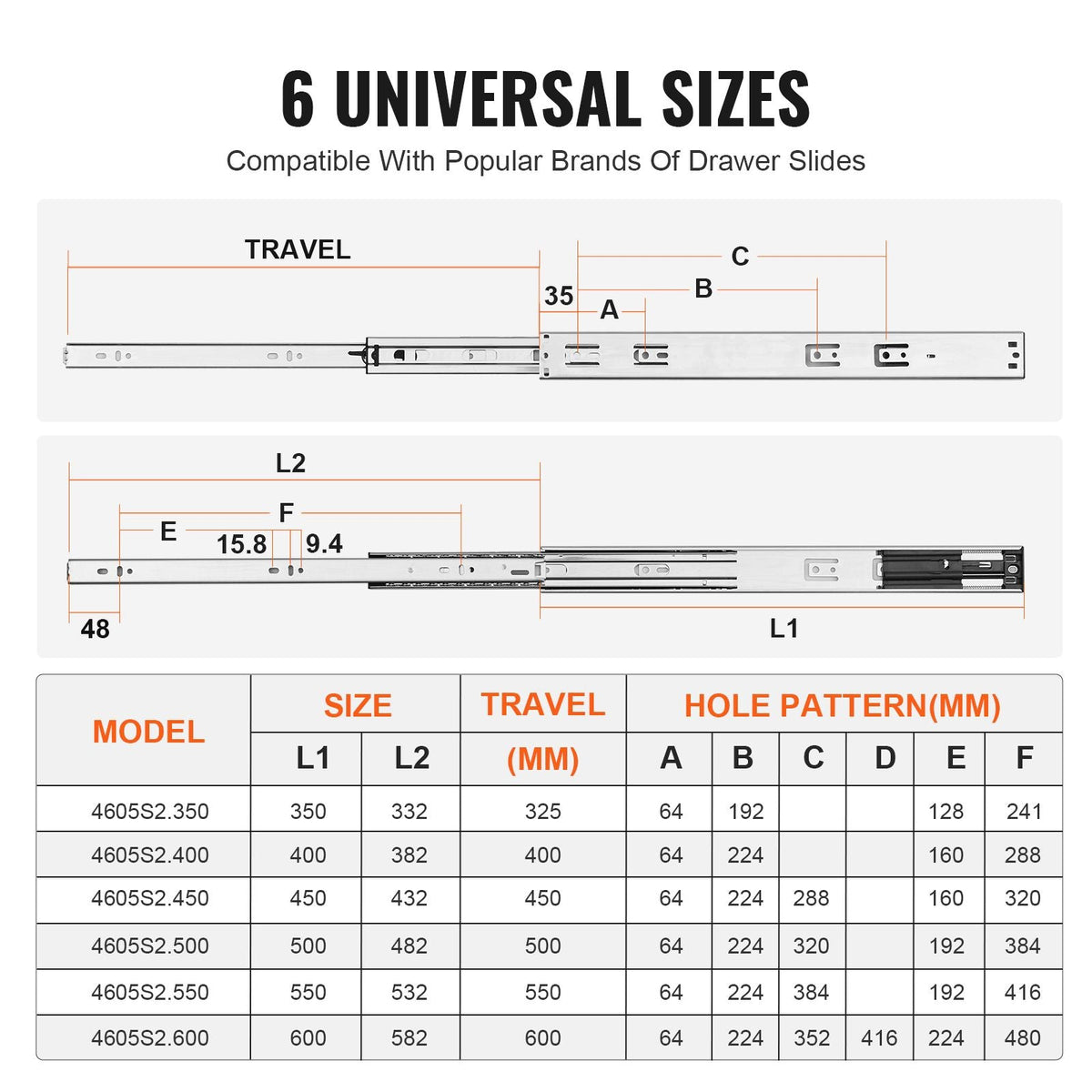 6 Pairs of 18 Inch Drawer Slides Side Mount Rails, Heavy Duty Full Extension Steel Track, Soft-Close Noiseless Guide Glides Cabinet Kitchen Runners with Ball Bearing, 100 Lbs Load Capacity