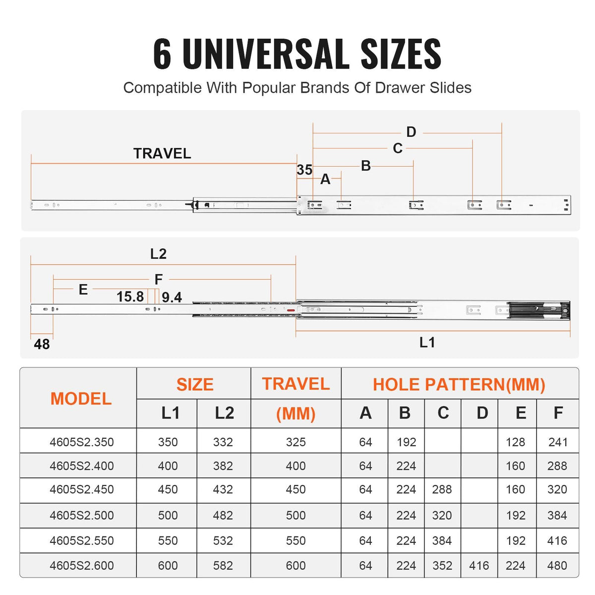 6 Pairs of 24 Inch Drawer Slides Side Mount Rails, Heavy Duty Full Extension Steel Track, Soft-Close Noiseless Guide Glides Cabinet Kitchen Runners with Ball Bearing, 100 Lbs Load Capacity