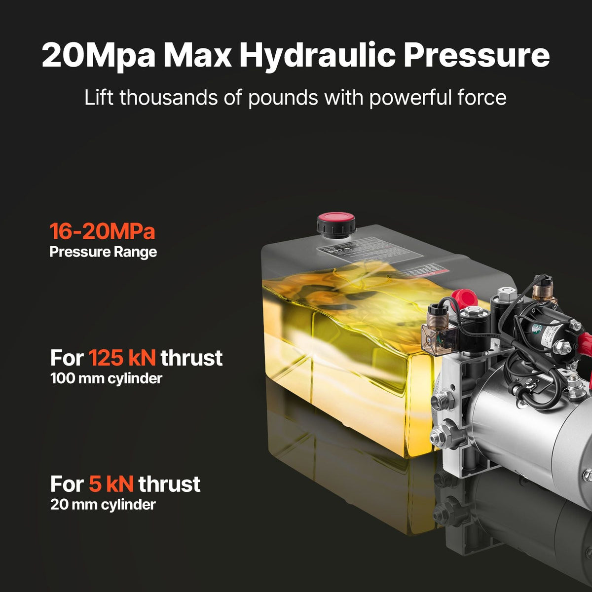 6 Quart Hydraulic Power Unit, Double Acting Dump Trailer Pump, 3200 PSI Max Relief Pressure & 0.91 GPM Flow Rate, DC 12V Hydraulic Pump with Metal Reservoir for Dump Trailer Car Lifting