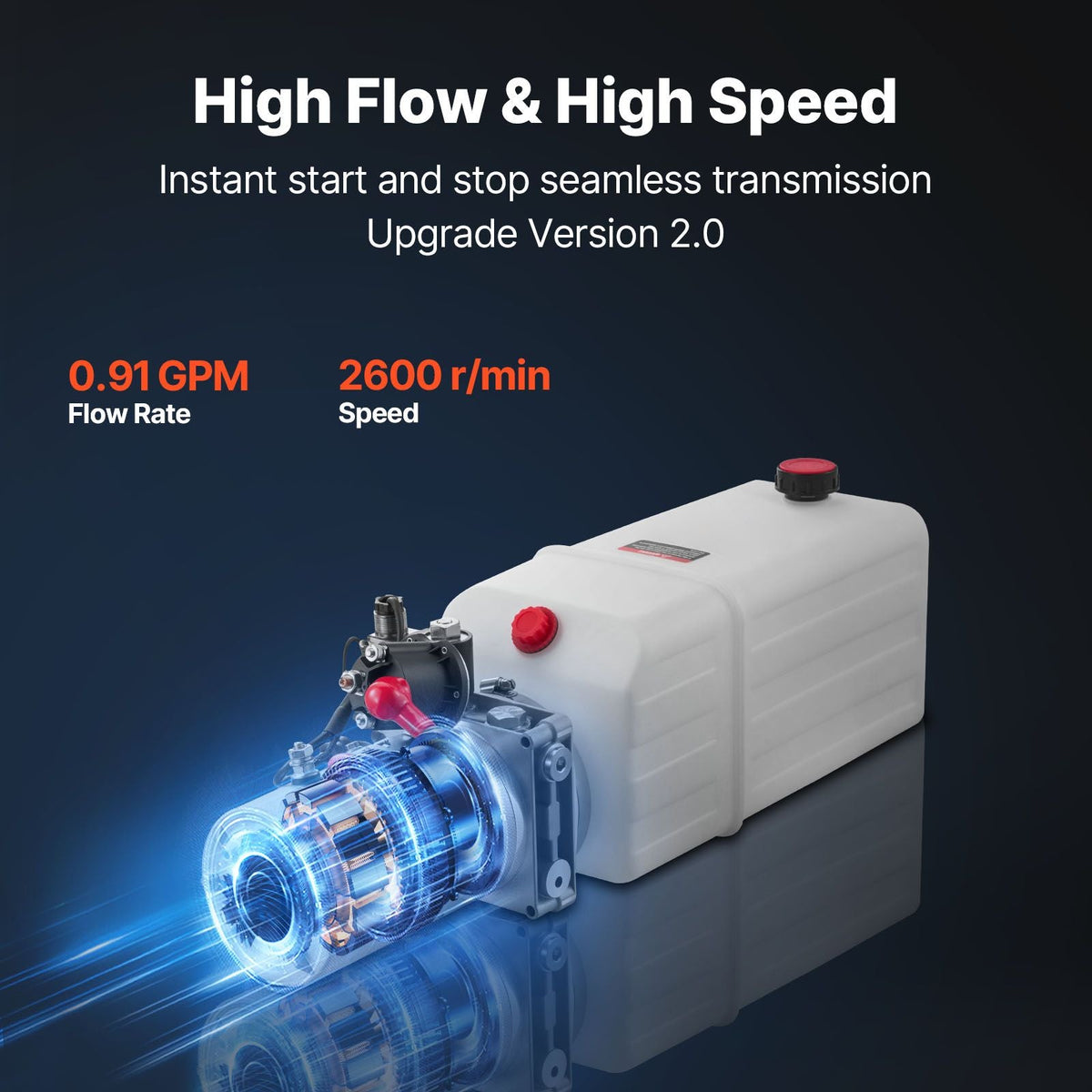 6 Quart Hydraulic Power Unit, Single Acting Dump Trailer Pump, 3200 PSI Max Relief Pressure & 0.91 GPM Flow Rate, DC 12V Hydraulic Pump with Metal Reservoir for Dump Trailer Car Lifting, White