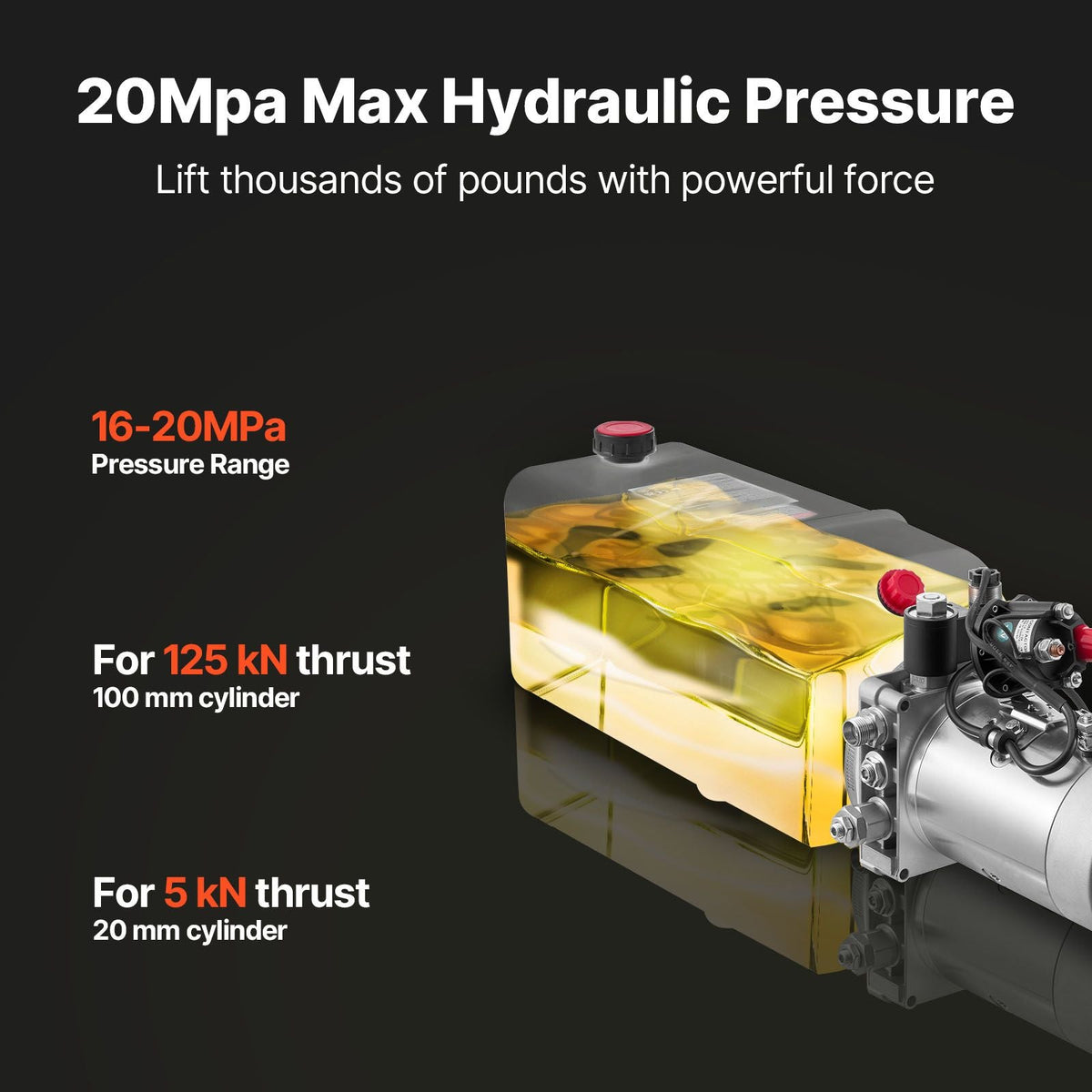 6 Quart Hydraulic Power Unit, Single Acting Dump Trailer Pump, 3200 PSI Max Relief Pressure & 0.91 GPM Flow Rate, DC 12V Hydraulic Pump with Metal Reservoir for Dump Trailer Car Lifting, White