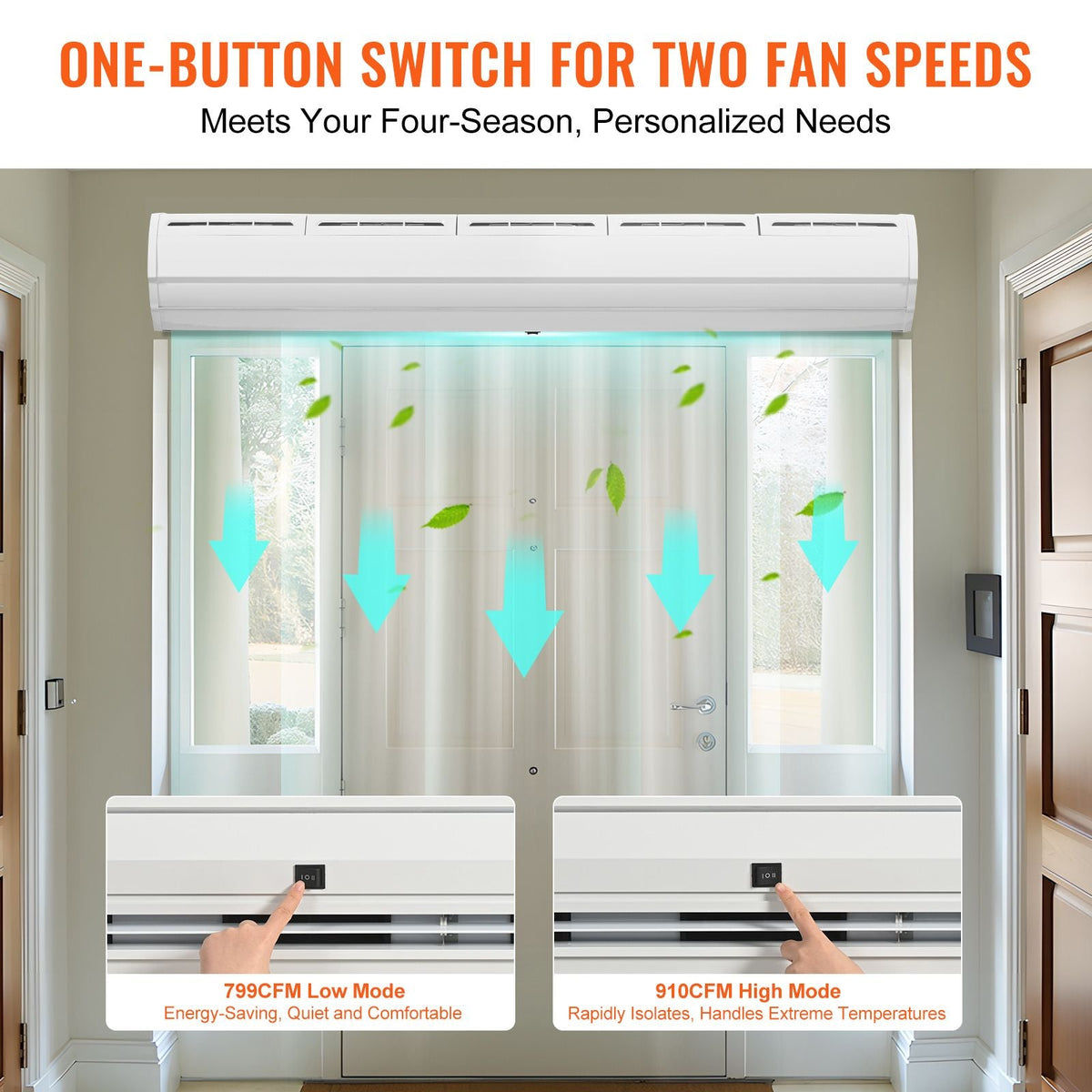 60" Commercial Indoor Air Curtain Super Power 2 Speeds 1500CFM, Wall Mounted Air Curtains for Doors, Indoor Over Door Fan with Heavy Duty Limit Switch, Easy-Install 110V Unheated