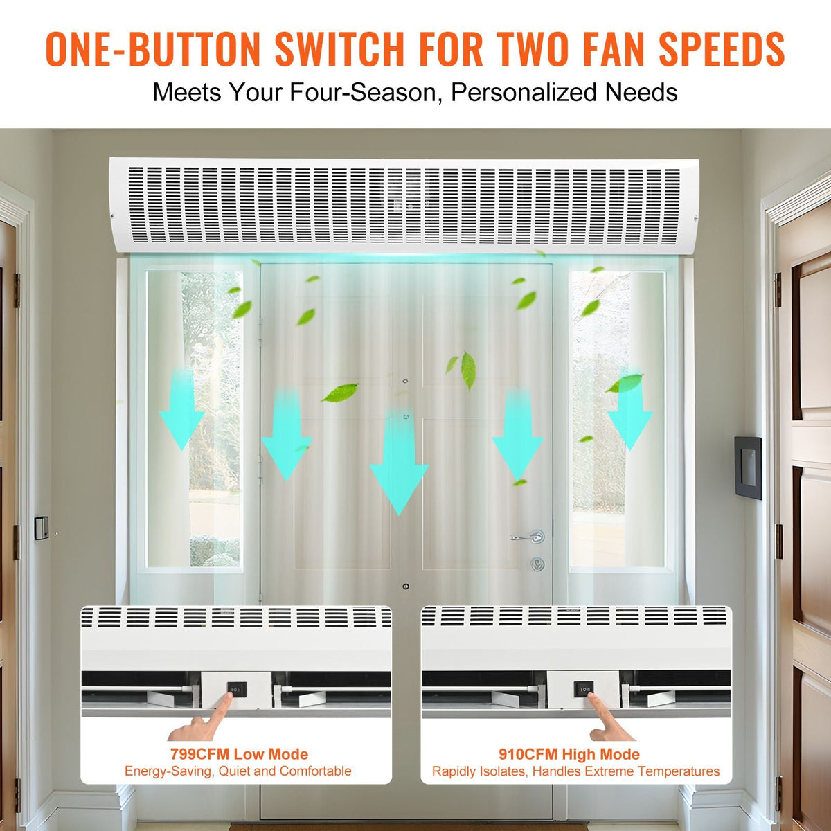 60" Commercial Indoor Air Curtain Super Power 2 Speeds 2100CFM, Wall Mounted Air Curtains for Doors, Indoor Over Door Fan with Heavy Duty Limit Switch, Easy-Install 110V Unheated