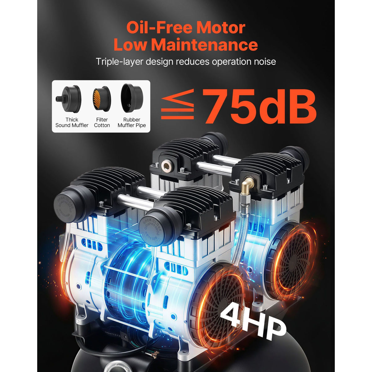 60 Gallons Heavy-Duty Air Compressor, 4HP 10SCFM at 90PSI Air Compressors with Max 125PSI Pressure, Oil-Free Compressor Tank for Industrial Manufacturing, Large Workshops (230V 60Hz, No-Plug)