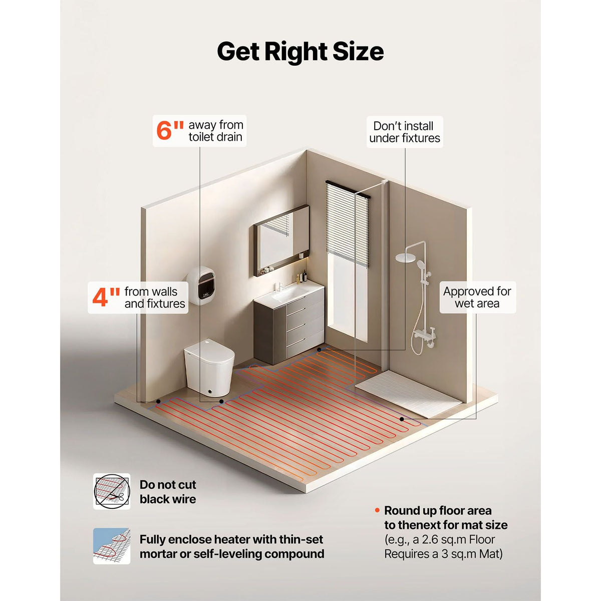 60 sqft Floor Heating Mat System, 120V Electric Radiant Heated Floor System, with Decoupling Membrane & Smart Control Thermostat & Alarm, Easy Installation for Tile, Stone, Vinyl