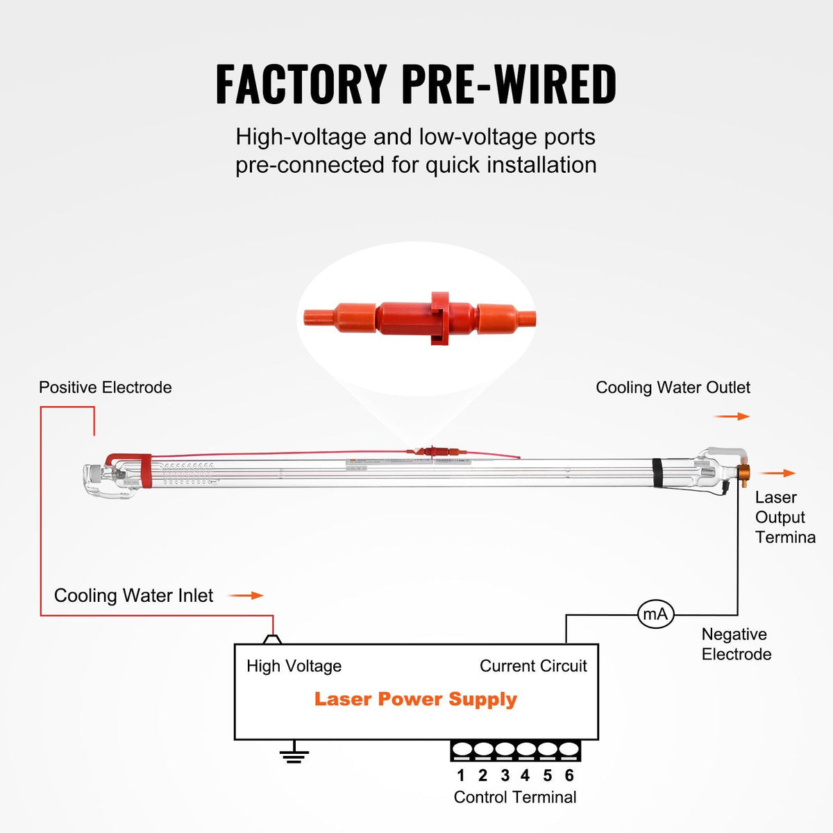 60W CO2 Laser Tube, 49.2 in (1250 mm) Length, 2 in (55 mm) Dia Borosilicate Glass Laser Cutter Tube with Metal Head, 5000-6000hr Wires Preconnected for Laser Engraver Engraving Cutting Machine
