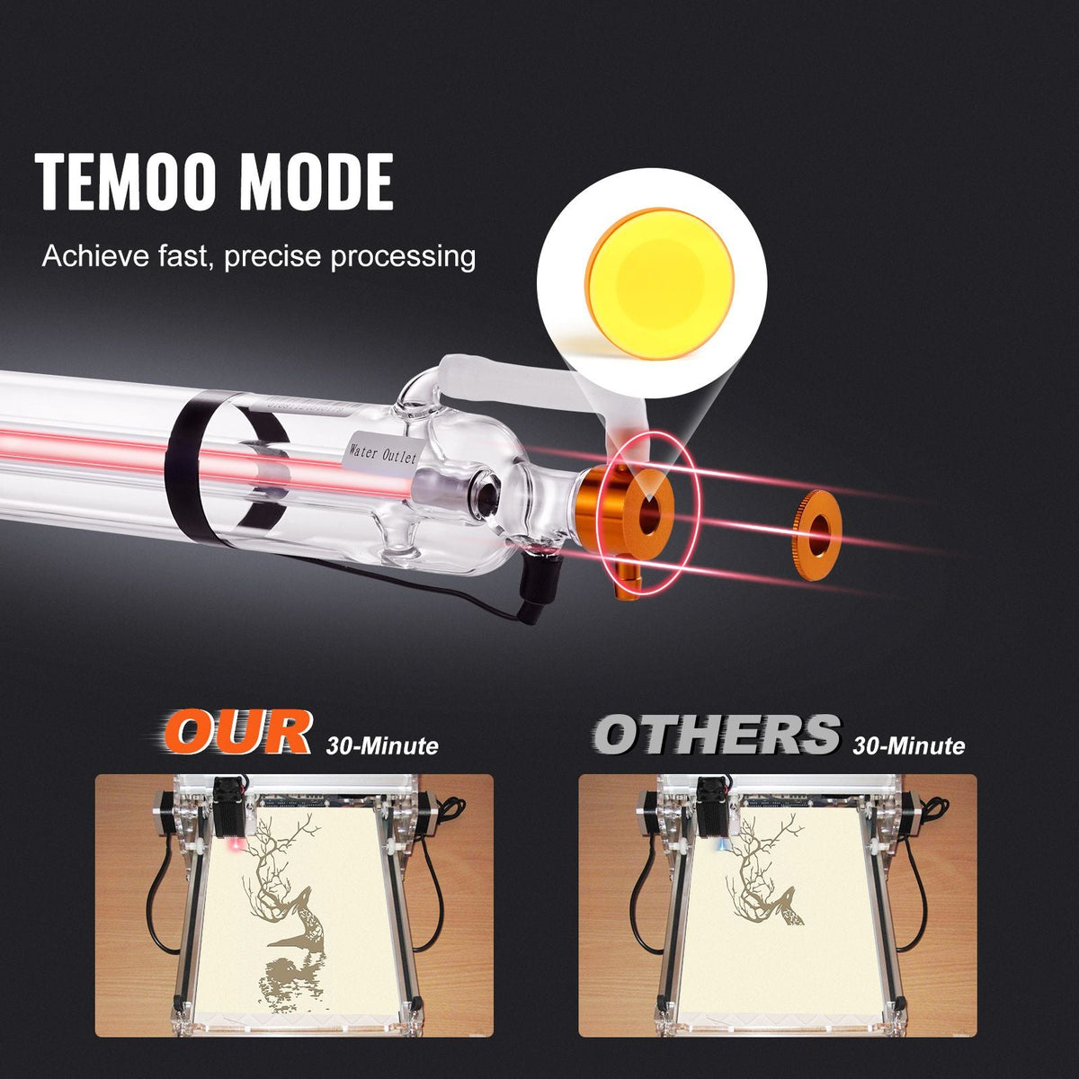 60W CO2 Laser Tube, 49.2 in (1250 mm) Length, 2 in (55 mm) Dia Borosilicate Glass Laser Cutter Tube with Metal Head, 5000-6000hr Wires Preconnected for Laser Engraver Engraving Cutting Machine