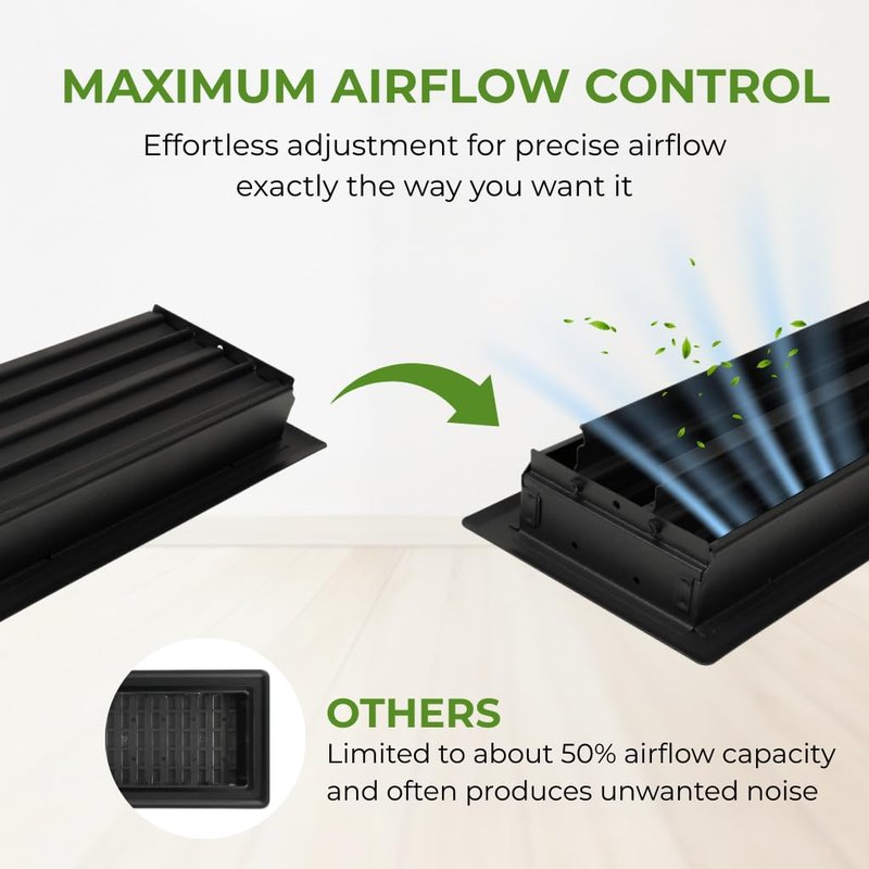 GREEN VENT Floor Register 4x10, 2-Way Steel Vent Cover with Steel Damper, Walkable, Matte Black, Includes Vent Cover Trap