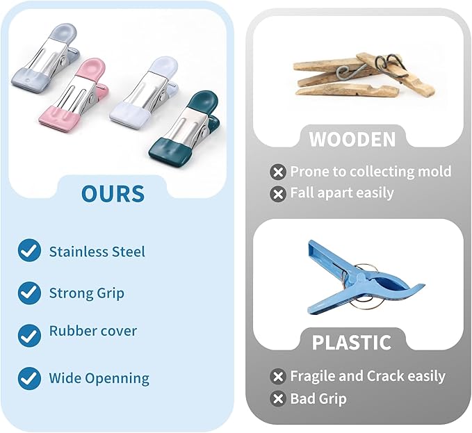 Clothes Pins Heavy Duty Out Door 30 Pack,Chip Clips 2.17 Inch, Bag Clips, Clothespins,Chip Clips Bag Clips Food Clips for Laundry, Bag Clips for Food Clips for Hanging Stainless Steel(Black)