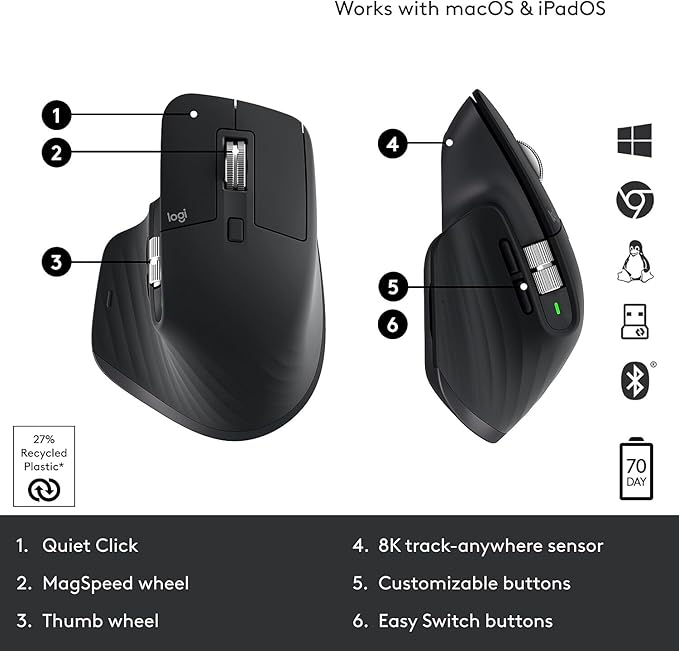 Logitech MX Master 3S - Wireless Performance Mouse with Ultra-Fast Scrolling, Ergo, 8K DPI, Track on Glass, Quiet Clicks, USB-C, Bluetooth, Windows, Linux, Chrome (Black)
