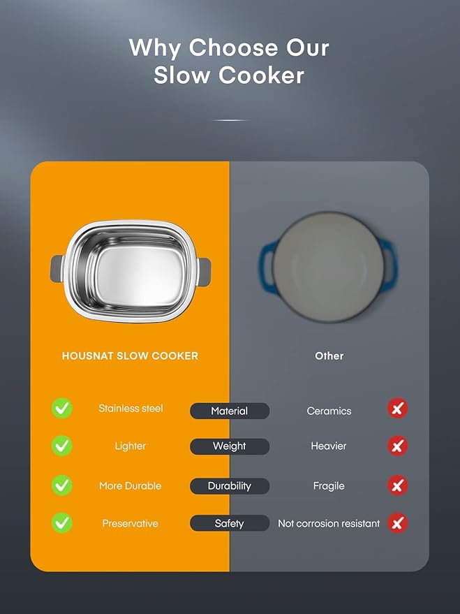 HOUSNAT Slow Cooker 6 Quart 10-in-1 Programmable Stainless Steel Pot
