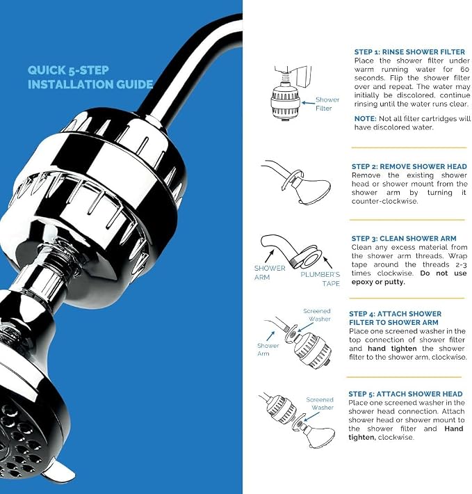 AquaBliss High Output Universal Shower Filter