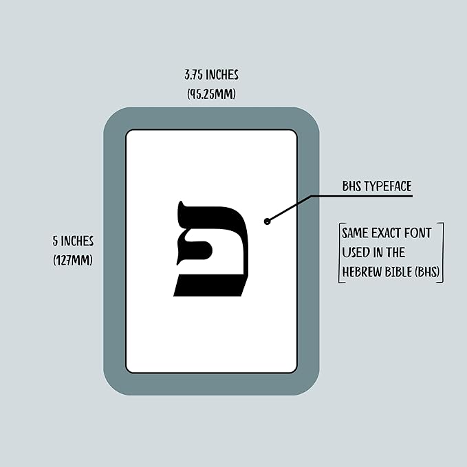 Biblical Hebrew Alphabet Flashcards for Beginners – 22 Alephbeth Study Cards + Bonus Vowel Pointing Reference Card – Portable & Durable 3.75”x5” Study Set for Biblical Hebrew Students – Mikra Academy