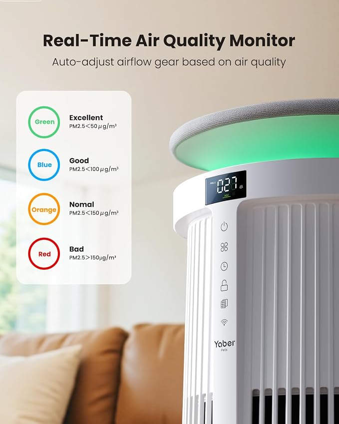 Large Air Purifiers for Home Large Room up to 4200ft², Yaber HEPA Air Purifier
