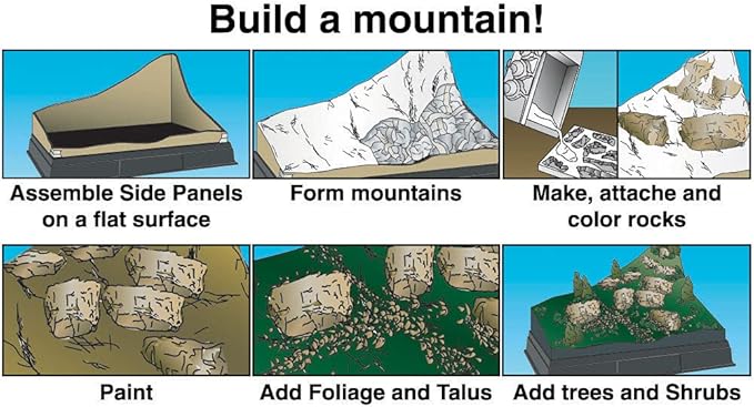 Woodland Scenics Diorama Kit, Mountain