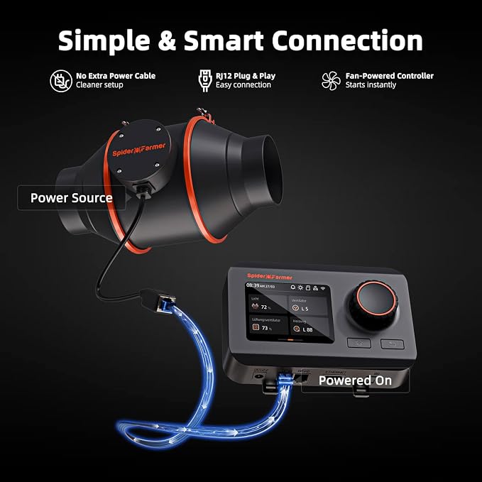 Spider Farmer Smart Air Filtration Kit 4", Inline Duct Fan, GGS Temperature