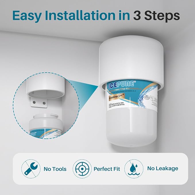 ICEPURE Alkaline RWF0600A-AL Refrigerator Water Filter Replacement
