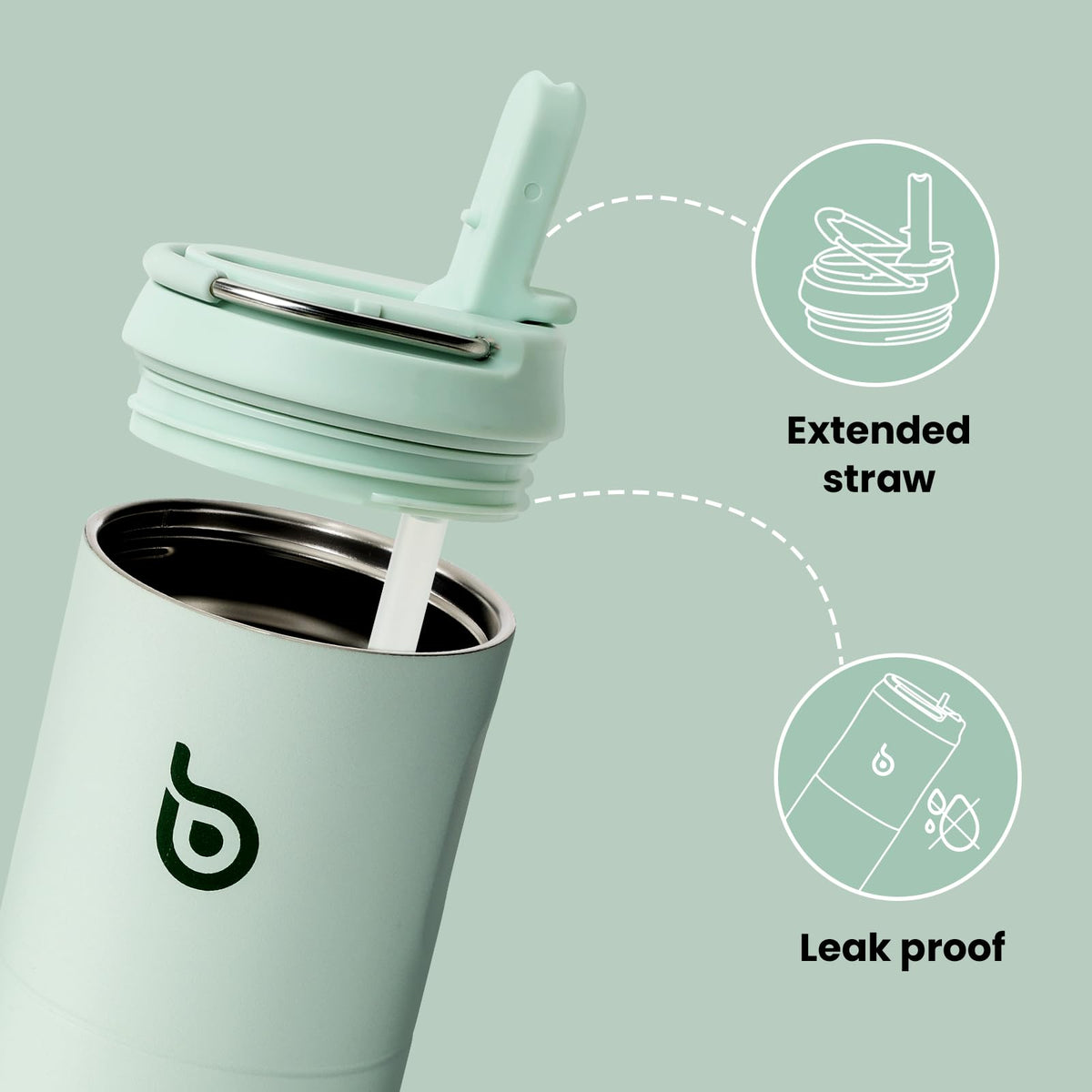 BOTTLE BOTTLE Insulated Water Bottle 24oz with Straw Lid and Handle for Sports Travel Gym Stainless Steel Water Bottles Double-Wall Vacuum Metal Leak Proof BPA-Free (Light Green)
