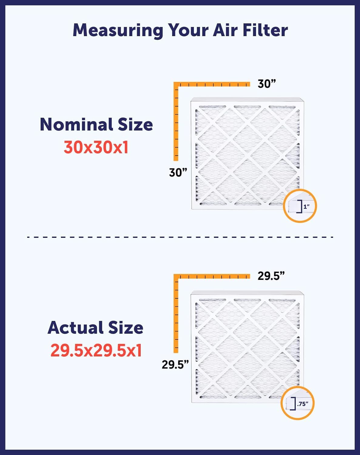 Filter King 18x36x1 Air Filter (MERV 8) (2-Pack) Dust & Allergy Control AC Furnace Filters, MADE IN USA, HVAC, Pleated, Electrostatic (Actual Size: 17.5 x 35.5 x .75)
