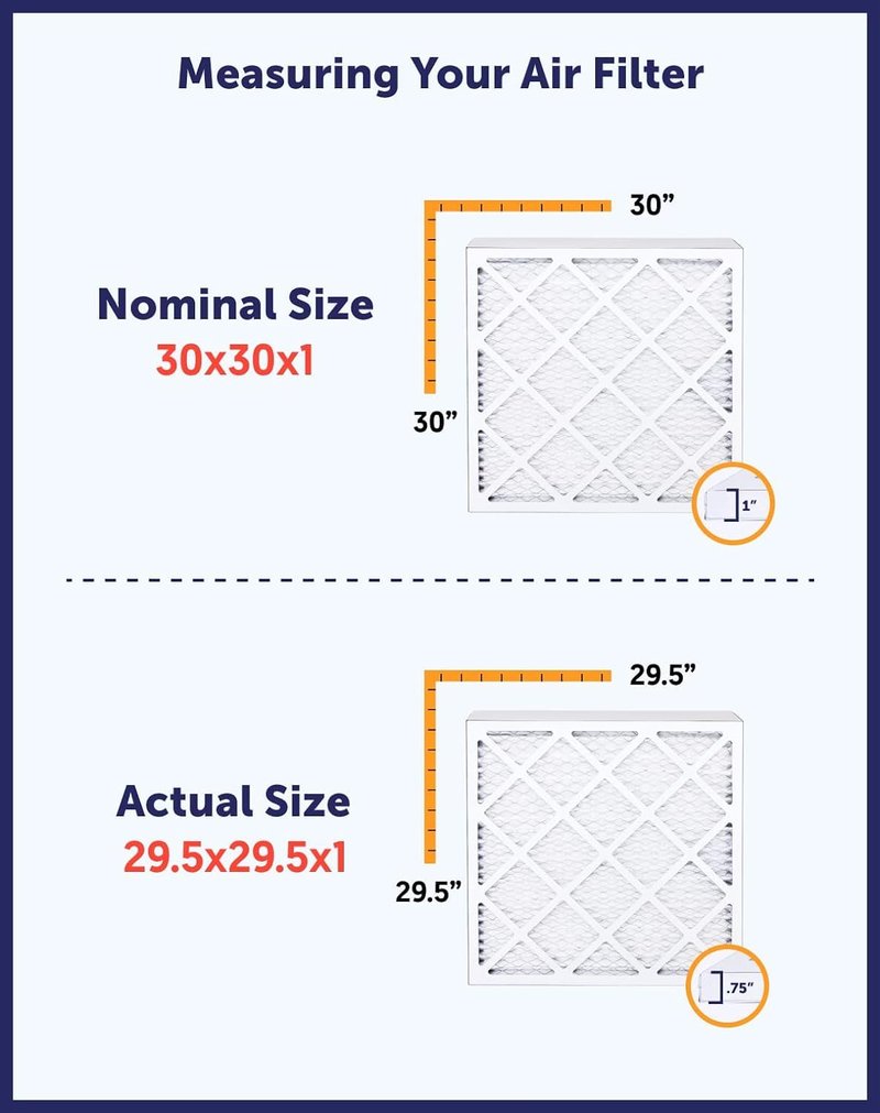 Filter King 20x30x1 Air Filter (MERV 8) (4-Pack) Dust & Allergy Control AC Furnace Filters, MADE IN USA, HVAC, Pleated, Electrostatic (Actual Size: 19.5 x 29.5 x .75)
