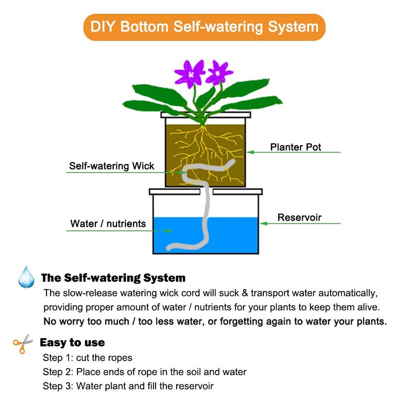 ORIMERC 50ft 1/4 inch Plants Self Watering Capillary Wick Rope Cord DIY Vacation Potted Flower Sitter Hydroponic Wicking Planter Pot Garden Seeds Starting Seedling Automatic Waterer System Device Line