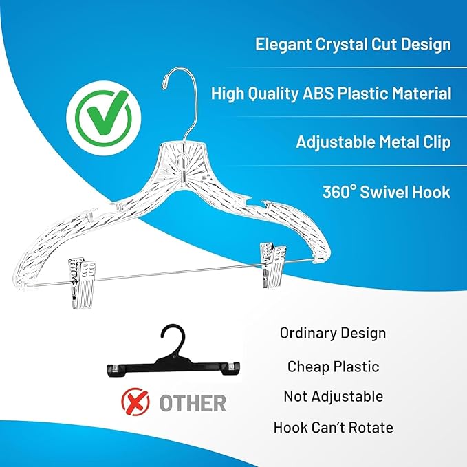 Clothes Hangers with Clips Plastic Set of 25 Pack Heavy Duty Hangers Dresses, T-Shirts Shirt Suit Hangers for Closet Organization Crystal Clear Hanger Pants Skirt Hanger Women and Men