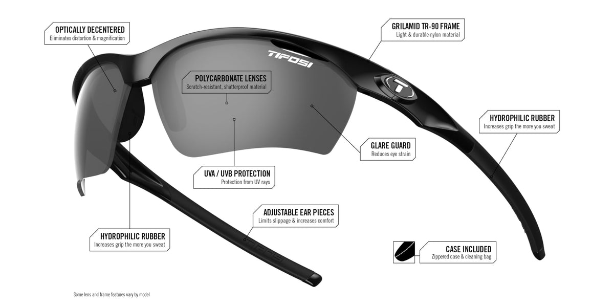 Tifosi Vero Sunglasses (Skycloud, Clarion Blue/AC Red/Clear)