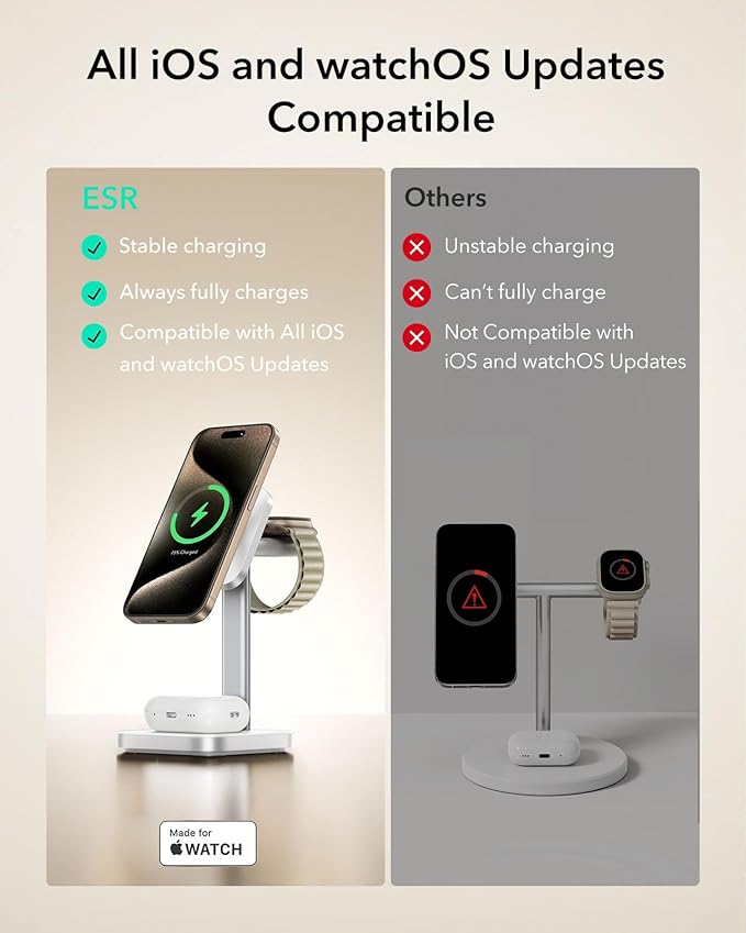 ESR for 3 in 1 Wireless Charging Station, Certified Apple Watch Charger, 15W MagSafe Charger Stand for iPhone, Wireless Charger for Multiple Devices iPhone 17/16/15/14/13, Watch, AirPods, White
