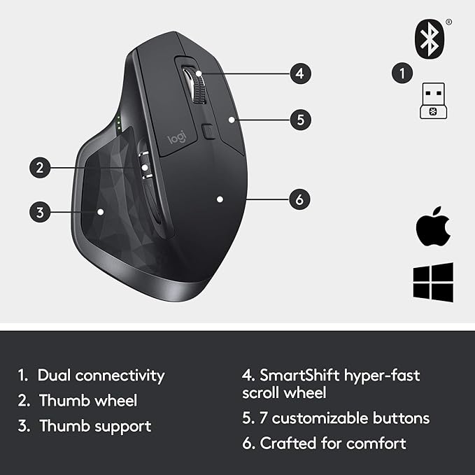 Logitech MX Master 2S Bluetooth Edition Wireless Mouse, Multi-Surface, Hyper-Fast Scrolling, Ergonomic, Rechargeable, Connects Up to 3 Mac/PC Computers - Graphite