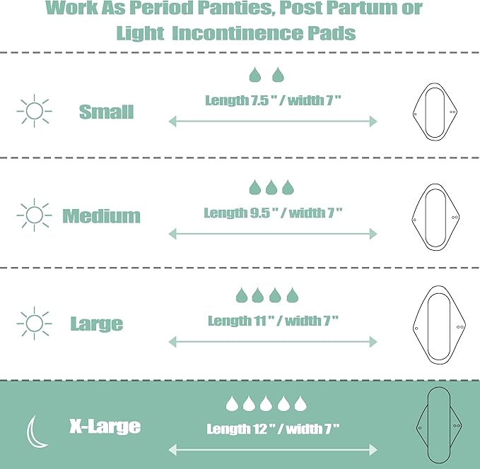wegreeco Reusable Menstrual Pads - Reusable Sanitary Pads | Reusable Panty Liners | Soft Cloth Menstrual Pads - 6 Pack, 1 Cloth Wet Bag (in Full Bloom Flower, Medium)