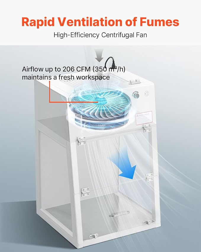 VEVOR Laminar Flow Hood, 20.08 x 20.47 x 23.62 inch Working Area Portable Clean