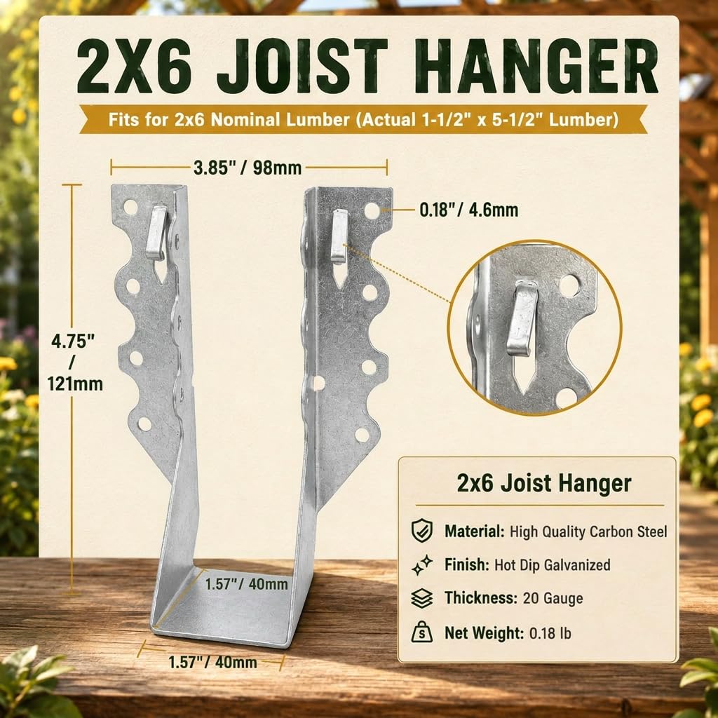 (20 Pack) 2" X 6" Joist Hanger 18 Gauge Double Shear Face Mount Joist Hangers for Wood, Floor Deck and Ceililng Joists