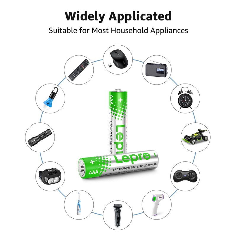 Lepro AAA Batteries 48 Pack, Triple A Batteries with Ultra Long-Lasting Power – High Performance, 1.5V Leak-Proof, Corrosion-Resistant Alkaline AAA Batteries, Ideal for Home & Office Devices