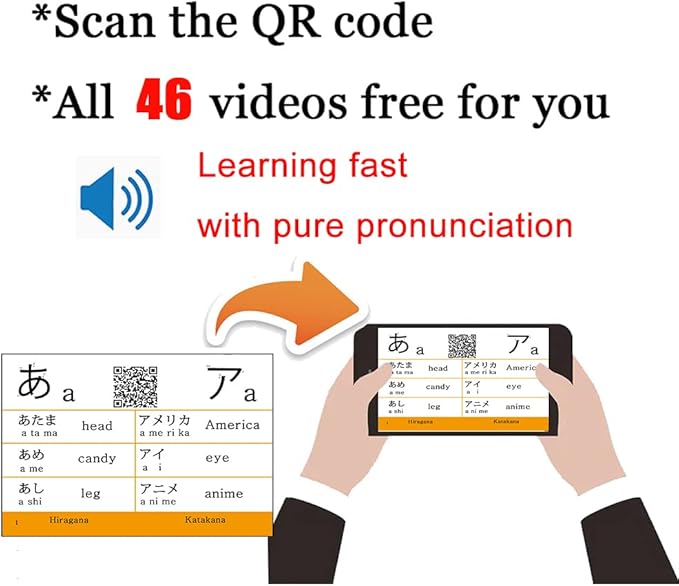 Hiragana and Katakana Syllabary Alphabet Japanese Flash Cards for Beginners - Katakana & Hiragana Flash Cards (Learning Video with Pure Pronunciation) (Classic Edition)