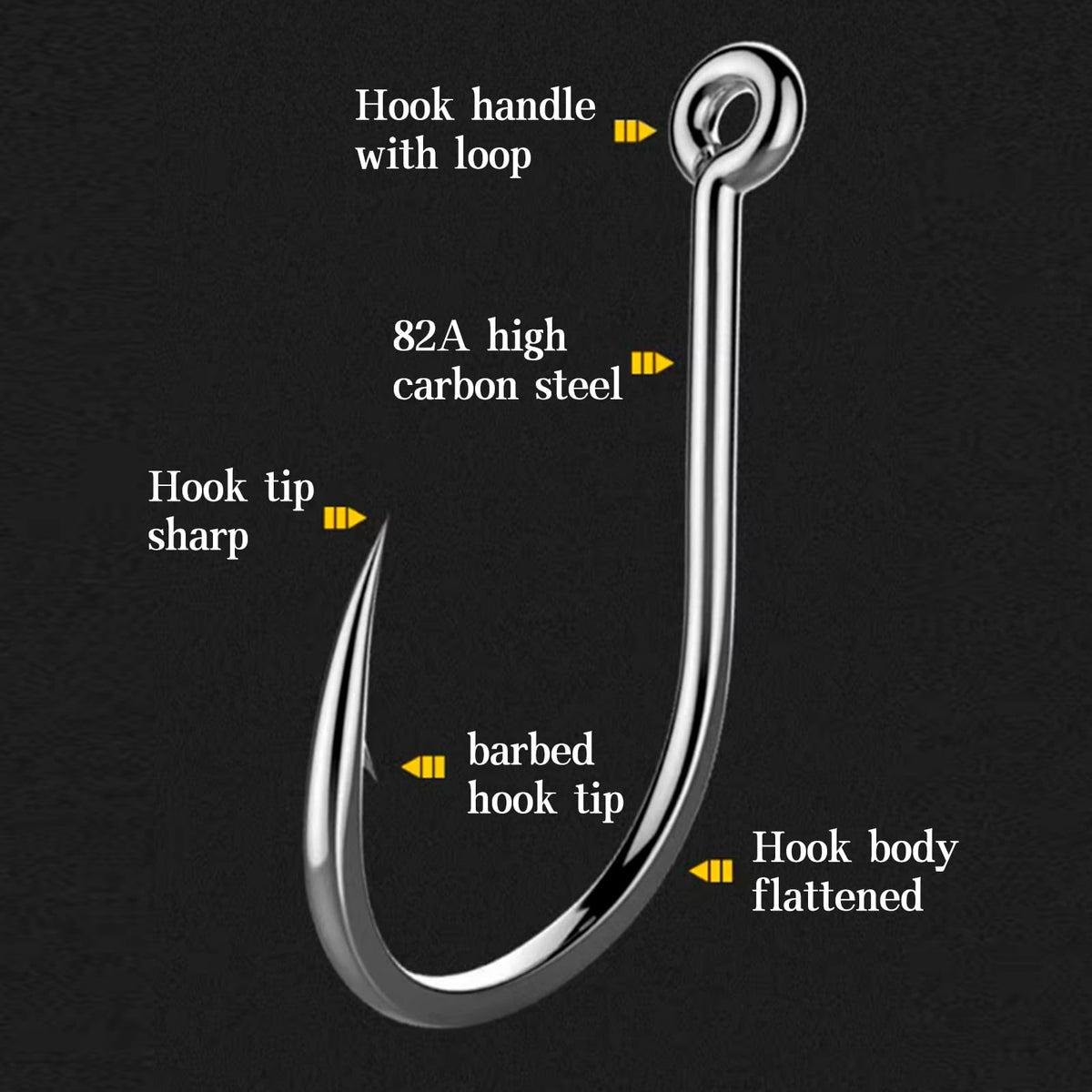 Worutuk 500 Pcs Carbon Steel Fishing Hooks Set with 10 Sizes, Universal Octopus Hooks for Saltwater Freshwater Ice Fishing