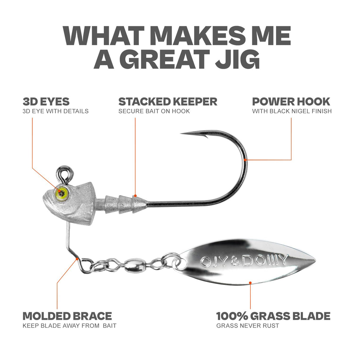 6-Pack Underspin Jig Heads with 100% Brass Blade (Never Rust) - 3/16oz, 1/4oz, 3/8oz, 1/2oz - Bass & Saltwater Fishing