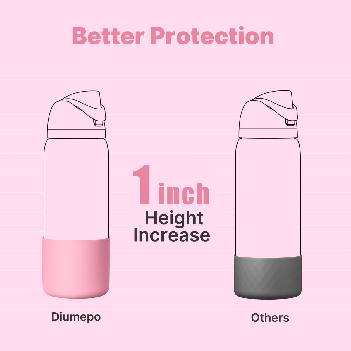 Diumepo Silicone Water Bottle Boot for Owala 40 oz, Anti-Slip Protective Sleeve for Owala Twist & FreeSip & Flip Stainless Steel Water Bottle, Boot Bottom Base (Pink)