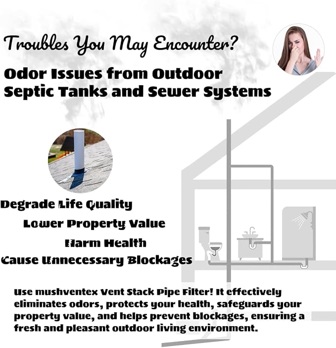 Vent Stack Pipe Filter with Mushroom Cap | Eliminates Outdoor Odors | Fits