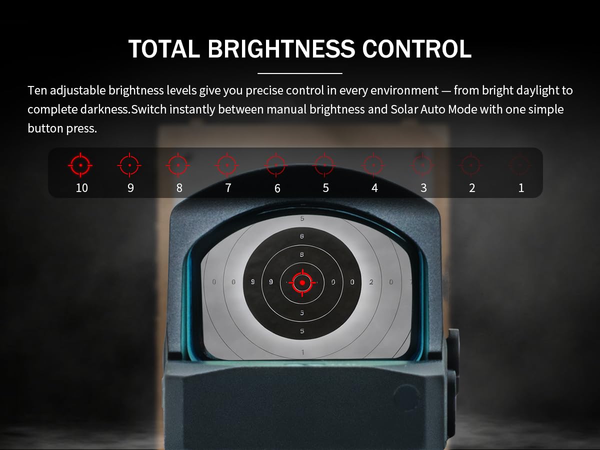 VINTCON Sirius Micro Reflex Red Dot Sight, Multi-Reticle 3 MOA Dot 33 MOA Circle, Shake Awake, Parallax-Free Waterproof Shockproof, for RMR Footprint