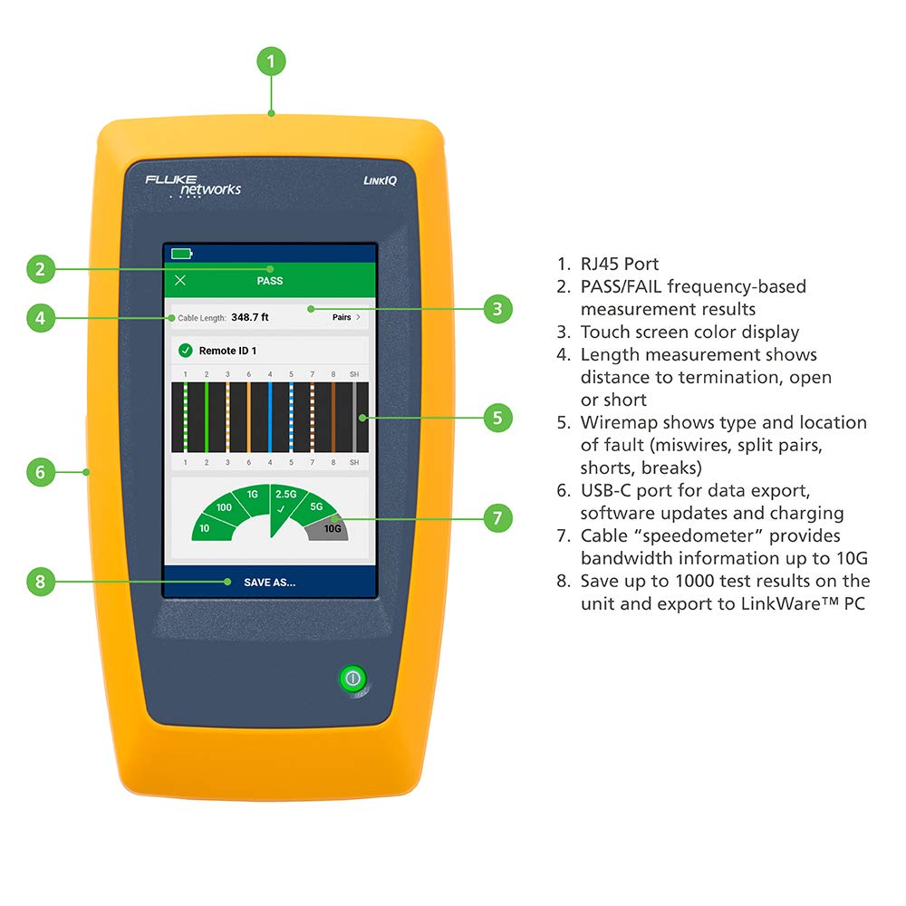 Fluke Networks LIQ-KIT-IE Industrial Ethernet Tester Kit