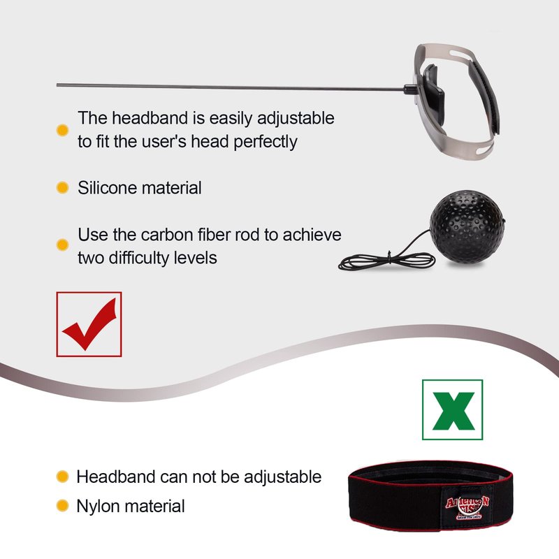 Hikeen Boxing Reflex Ball MMA Boxing Equipment 2 Difficulty Levels Adjustable for Adults and Kids Agility Training Punching Speed and Hand Eye Coordination Training