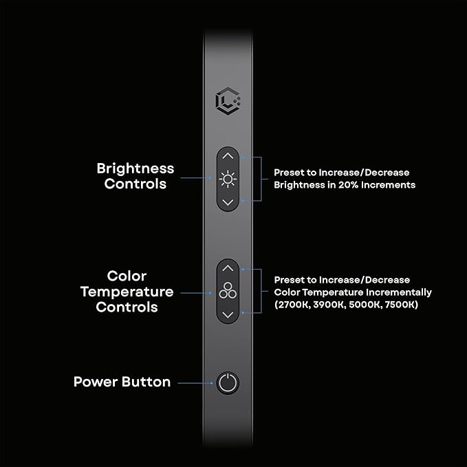LUME CUBE Edge 2.0 LED Desk Lamp | Dimmable Home Office Desk Light with USB Charging Port & Strong Swing Arm | Adjustable Color Temperature and Brightness | Circle Webcam Light - Black