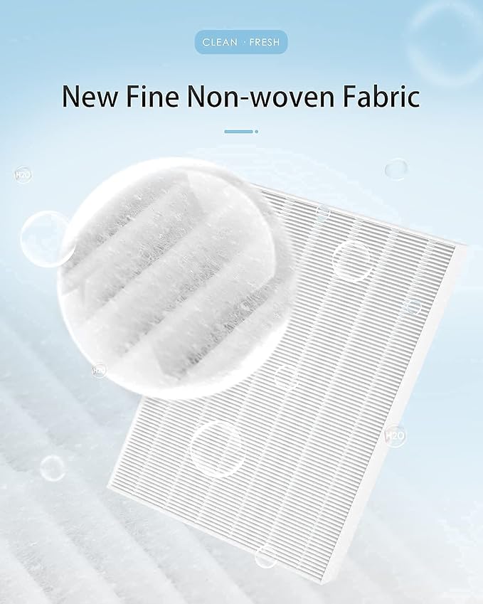 C535 Replacement Filter A Kit Compatible